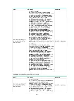 Предварительный просмотр 390 страницы HPE FlexFabric 5940 SERIES Security Configuration Manual