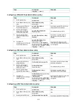 Предварительный просмотр 445 страницы HPE FlexFabric 5940 SERIES Security Configuration Manual