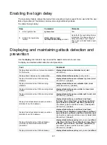 Предварительный просмотр 450 страницы HPE FlexFabric 5940 SERIES Security Configuration Manual