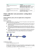 Предварительный просмотр 451 страницы HPE FlexFabric 5940 SERIES Security Configuration Manual