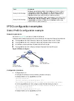 Предварительный просмотр 461 страницы HPE FlexFabric 5940 SERIES Security Configuration Manual