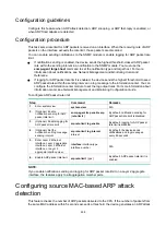 Предварительный просмотр 471 страницы HPE FlexFabric 5940 SERIES Security Configuration Manual