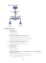 Предварительный просмотр 493 страницы HPE FlexFabric 5940 SERIES Security Configuration Manual