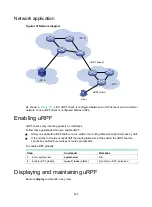 Предварительный просмотр 502 страницы HPE FlexFabric 5940 SERIES Security Configuration Manual