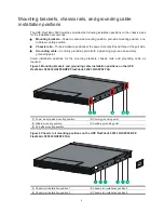 Предварительный просмотр 10 страницы HPE FlexFabric 5950 32QSFP28 Installation Manual