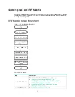 Предварительный просмотр 31 страницы HPE FlexFabric 5950 32QSFP28 Installation Manual