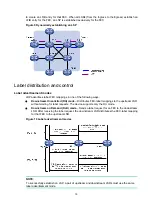 Предварительный просмотр 27 страницы HPE FlexFabric 5950 Series Configuration Manual