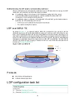 Предварительный просмотр 31 страницы HPE FlexFabric 5950 Series Configuration Manual