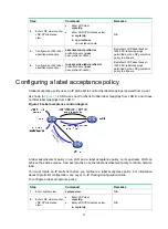 Предварительный просмотр 39 страницы HPE FlexFabric 5950 Series Configuration Manual