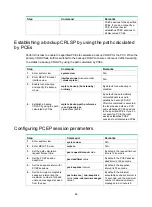 Предварительный просмотр 96 страницы HPE FlexFabric 5950 Series Configuration Manual