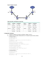 Предварительный просмотр 150 страницы HPE FlexFabric 5950 Series Configuration Manual