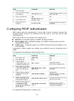 Предварительный просмотр 170 страницы HPE FlexFabric 5950 Series Configuration Manual