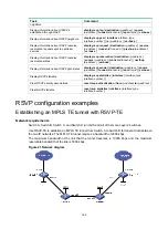 Предварительный просмотр 173 страницы HPE FlexFabric 5950 Series Configuration Manual