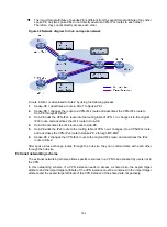 Предварительный просмотр 192 страницы HPE FlexFabric 5950 Series Configuration Manual