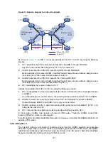 Предварительный просмотр 195 страницы HPE FlexFabric 5950 Series Configuration Manual