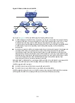 Предварительный просмотр 201 страницы HPE FlexFabric 5950 Series Configuration Manual