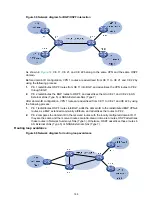 Предварительный просмотр 203 страницы HPE FlexFabric 5950 Series Configuration Manual