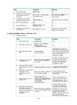 Предварительный просмотр 212 страницы HPE FlexFabric 5950 Series Configuration Manual