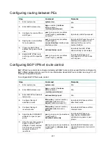 Предварительный просмотр 215 страницы HPE FlexFabric 5950 Series Configuration Manual