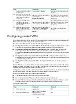 Предварительный просмотр 221 страницы HPE FlexFabric 5950 Series Configuration Manual