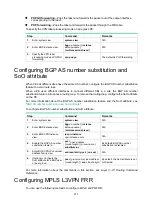 Предварительный просмотр 225 страницы HPE FlexFabric 5950 Series Configuration Manual