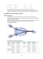 Предварительный просмотр 235 страницы HPE FlexFabric 5950 Series Configuration Manual