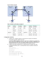 Предварительный просмотр 242 страницы HPE FlexFabric 5950 Series Configuration Manual