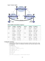 Предварительный просмотр 259 страницы HPE FlexFabric 5950 Series Configuration Manual