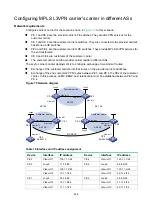 Предварительный просмотр 266 страницы HPE FlexFabric 5950 Series Configuration Manual