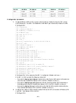 Предварительный просмотр 267 страницы HPE FlexFabric 5950 Series Configuration Manual