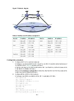 Предварительный просмотр 290 страницы HPE FlexFabric 5950 Series Configuration Manual