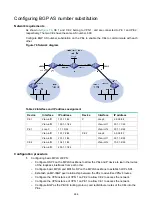 Предварительный просмотр 294 страницы HPE FlexFabric 5950 Series Configuration Manual