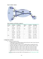 Предварительный просмотр 298 страницы HPE FlexFabric 5950 Series Configuration Manual