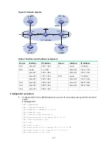 Предварительный просмотр 325 страницы HPE FlexFabric 5950 Series Configuration Manual