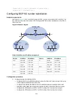 Предварительный просмотр 360 страницы HPE FlexFabric 5950 Series Configuration Manual