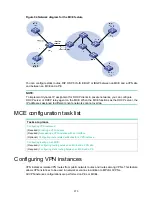 Предварительный просмотр 378 страницы HPE FlexFabric 5950 Series Configuration Manual