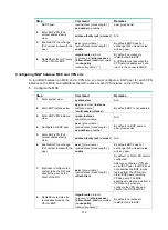 Предварительный просмотр 384 страницы HPE FlexFabric 5950 Series Configuration Manual