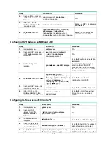 Предварительный просмотр 386 страницы HPE FlexFabric 5950 Series Configuration Manual