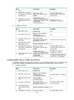 Предварительный просмотр 404 страницы HPE FlexFabric 5950 Series Configuration Manual