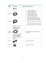 Предварительный просмотр 9 страницы HPE FlexNetwork 5130 EISeries Installation Manual