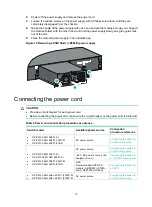 Предварительный просмотр 19 страницы HPE FlexNetwork 5130 EISeries Installation Manual