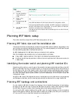 Предварительный просмотр 27 страницы HPE FlexNetwork 5130 EISeries Installation Manual