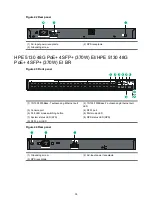 Предварительный просмотр 39 страницы HPE FlexNetwork 5130 EISeries Installation Manual