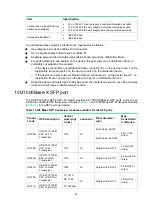 Предварительный просмотр 47 страницы HPE FlexNetwork 5130 EISeries Installation Manual