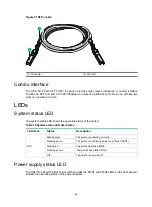 Предварительный просмотр 50 страницы HPE FlexNetwork 5130 EISeries Installation Manual