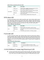 Предварительный просмотр 51 страницы HPE FlexNetwork 5130 EISeries Installation Manual