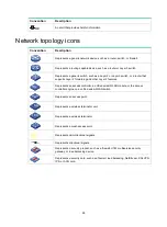 Предварительный просмотр 59 страницы HPE FlexNetwork 5130 EISeries Installation Manual