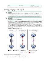 Предварительный просмотр 18 страницы HPE FlexNetwork 5130 HI SERIES Configuration Manual