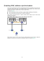 Предварительный просмотр 34 страницы HPE FlexNetwork 5130 HI SERIES Configuration Manual