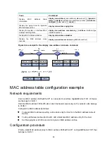 Предварительный просмотр 38 страницы HPE FlexNetwork 5130 HI SERIES Configuration Manual